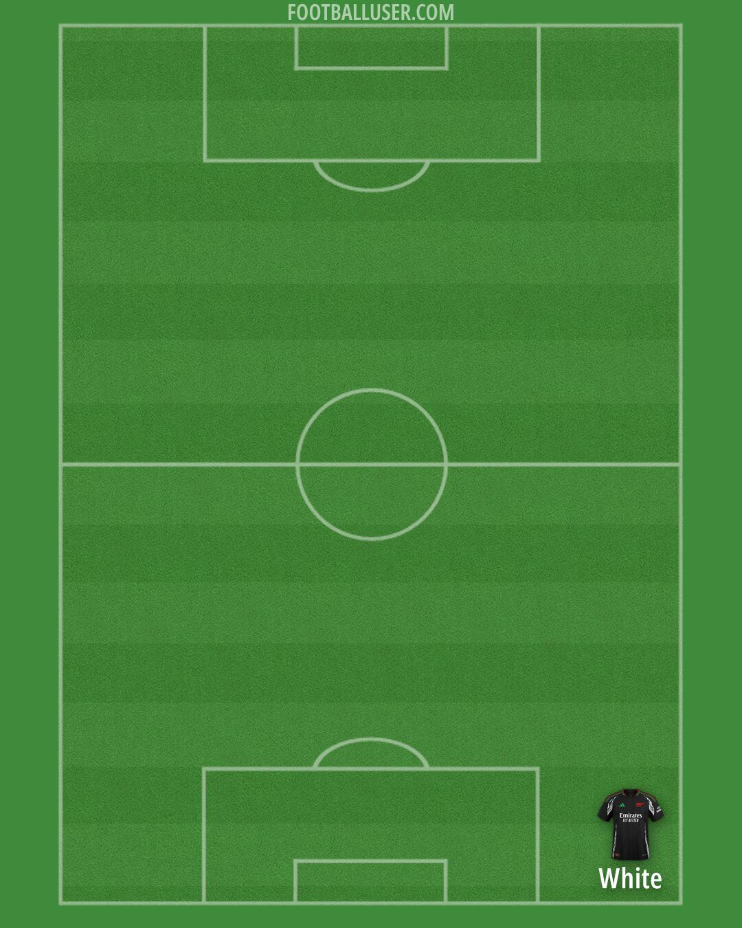 Arsenal Formation 2024