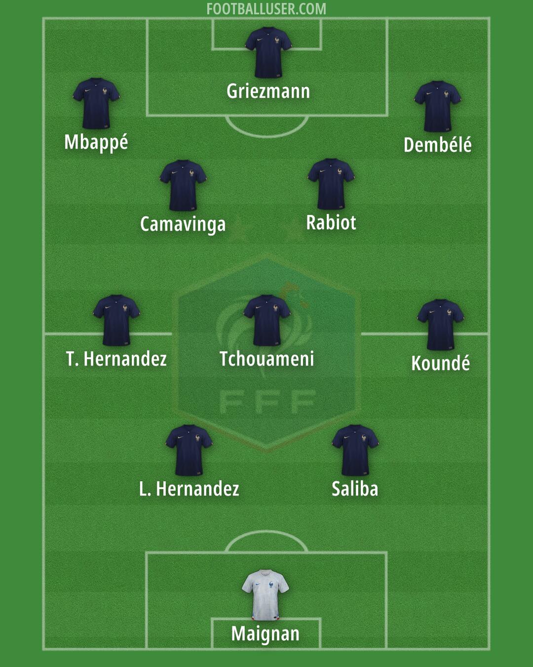 France Formation 2024