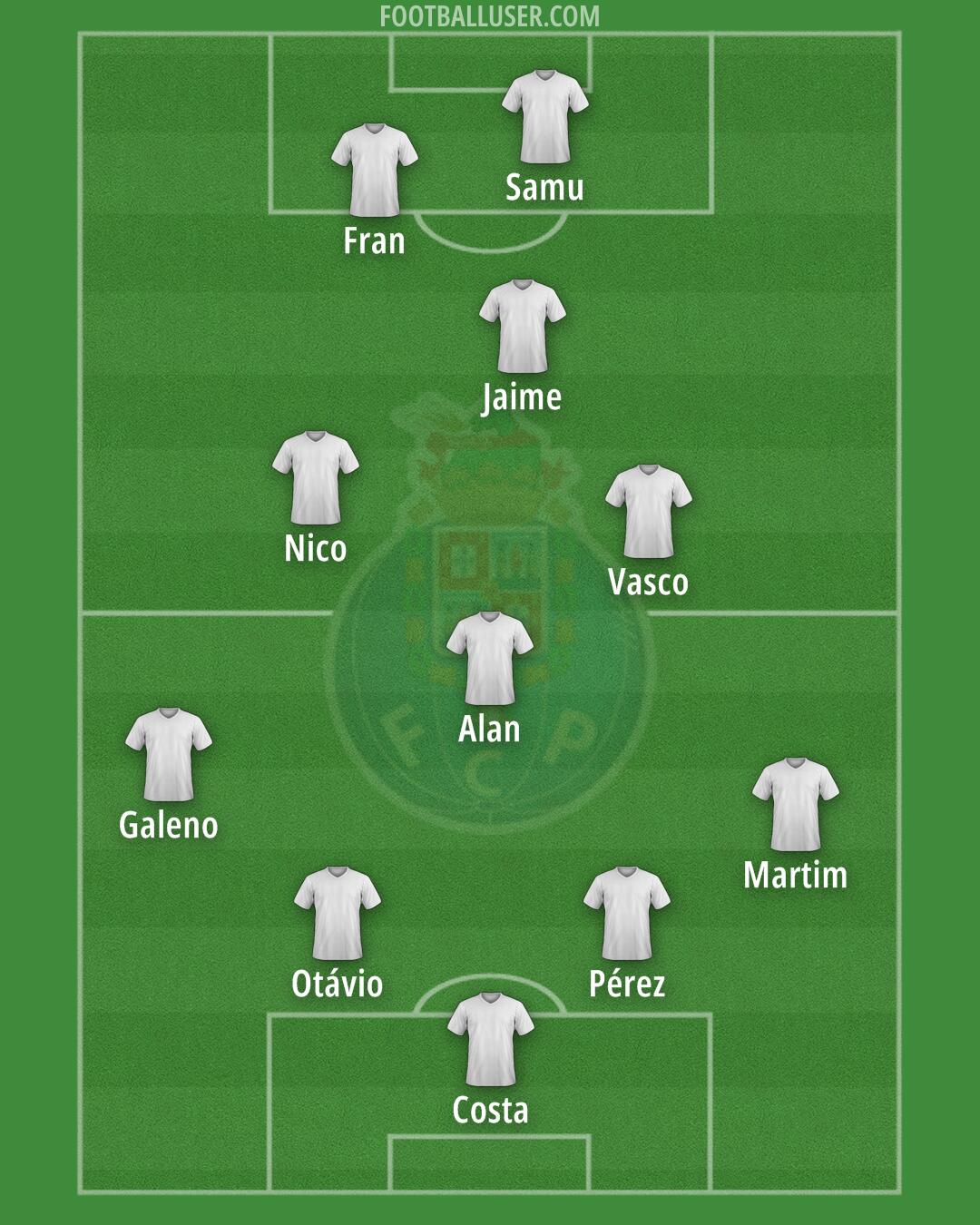 FC Porto Formation 2024