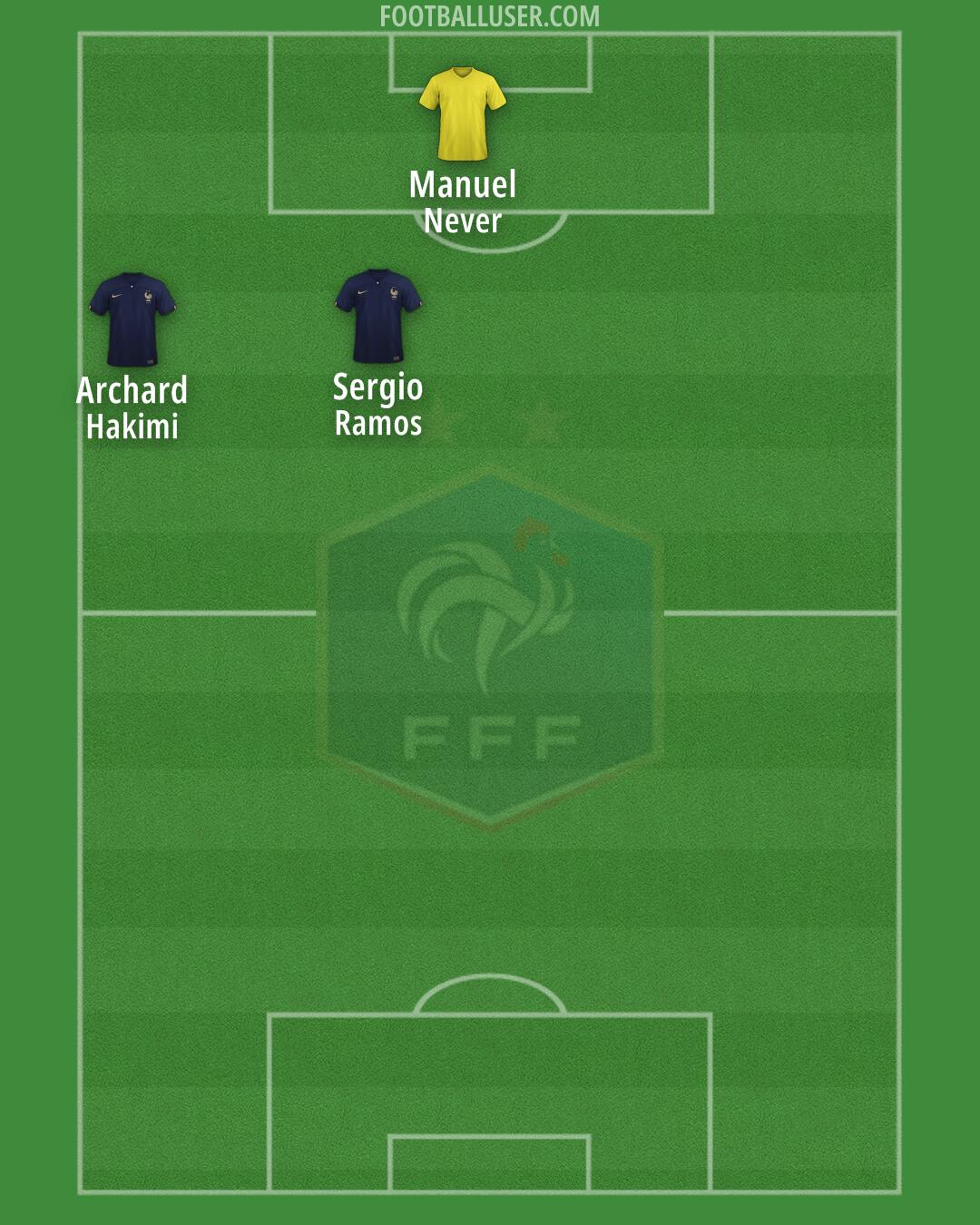 France Formation 2024