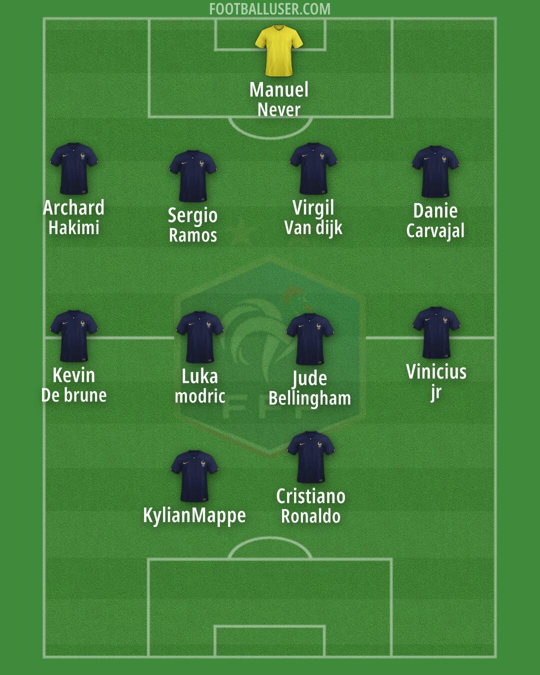 France Formation 2024