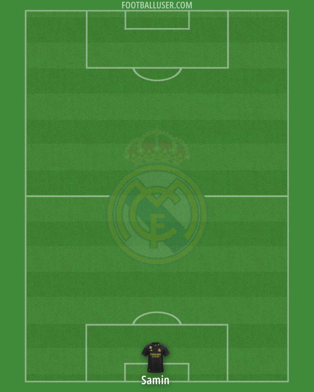 Real Madrid Formation 2024