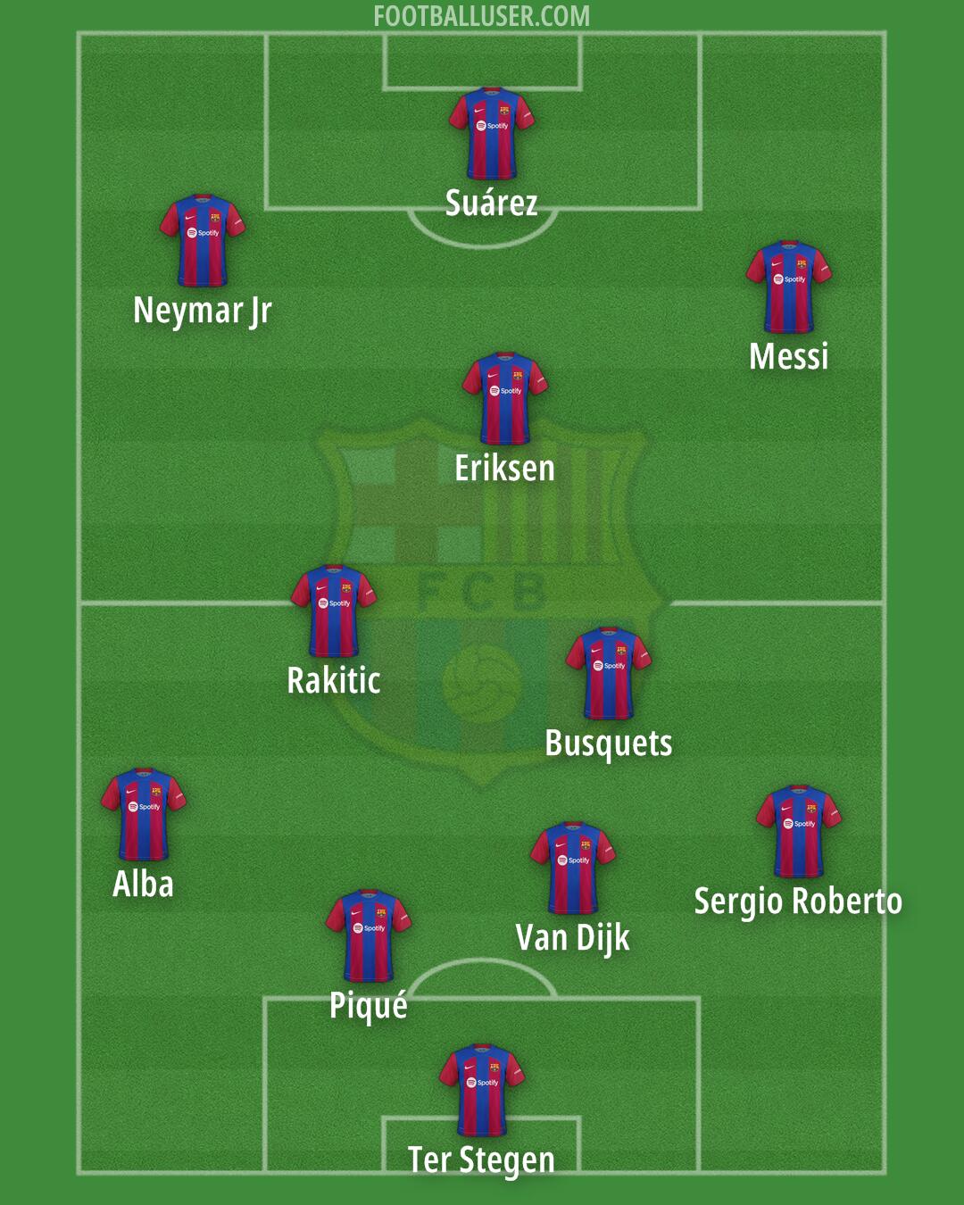 Barcelona Formation 2024