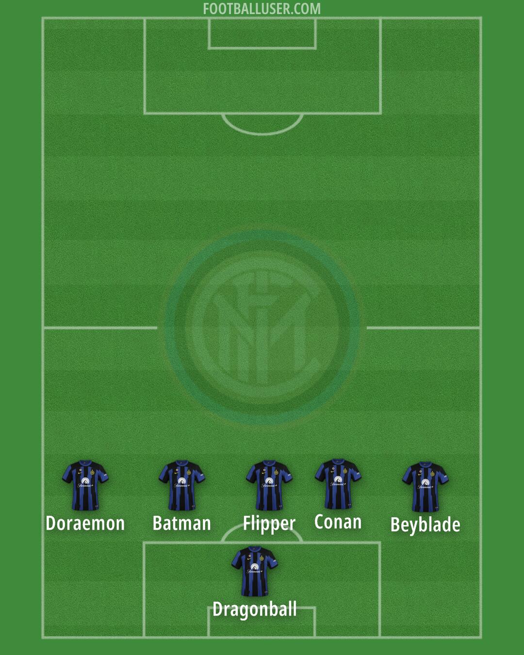 Inter Formation 2024