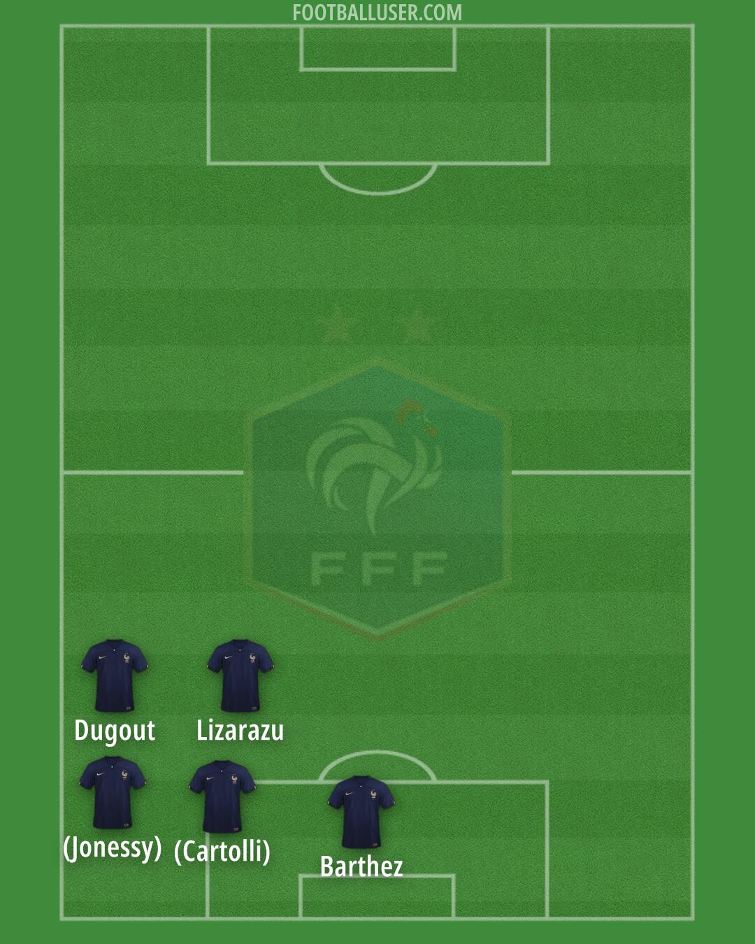 France Formation 2024