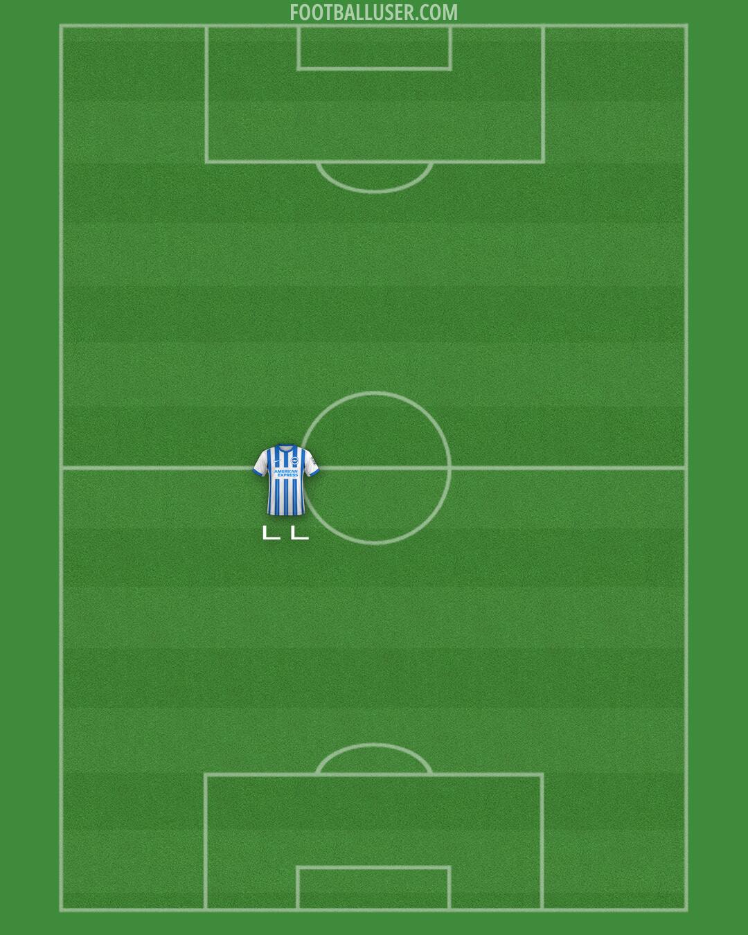 Brighton Formation 2024