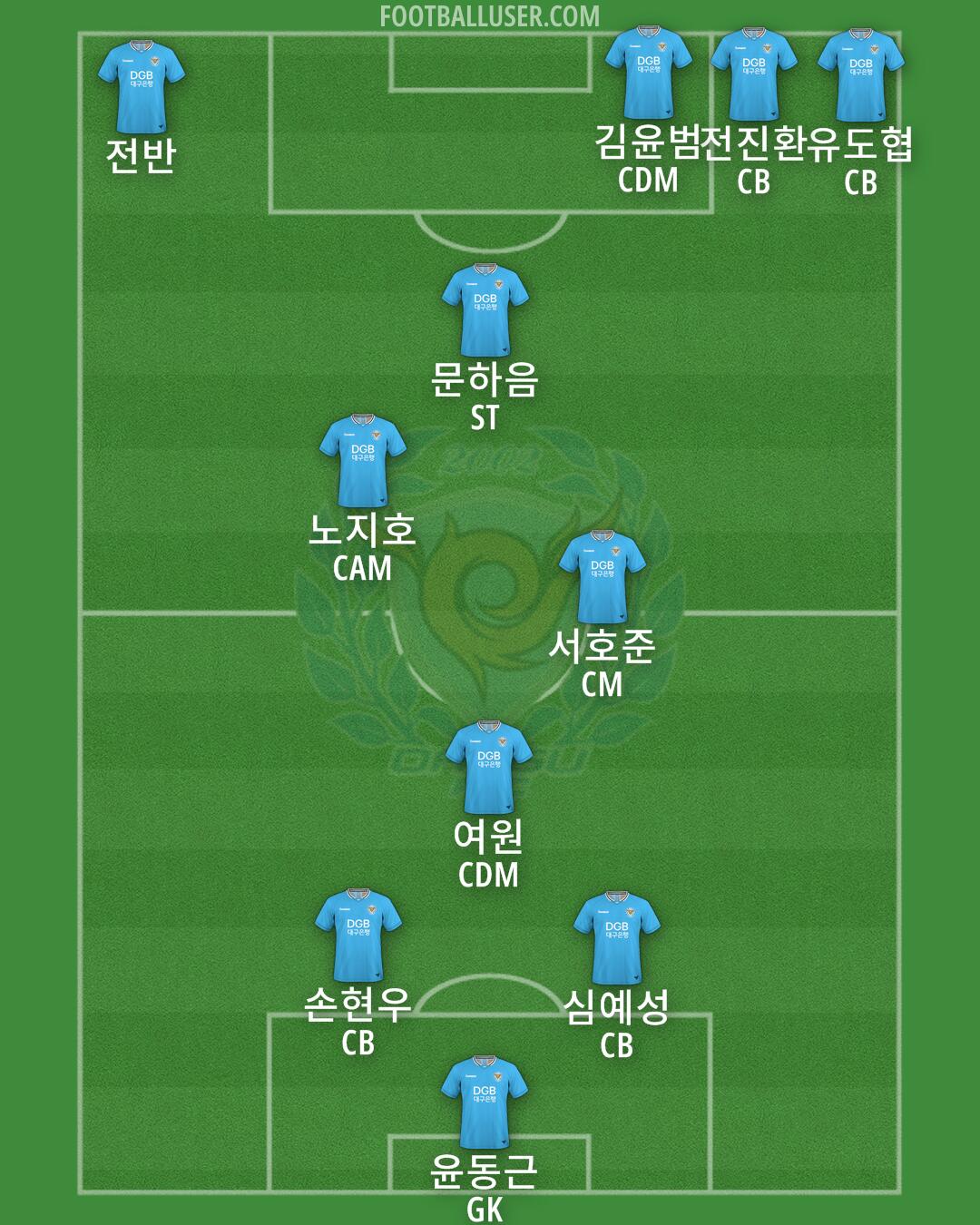 Daegu Formation 2024