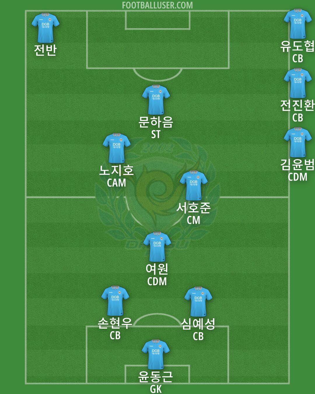 Daegu Formation 2024