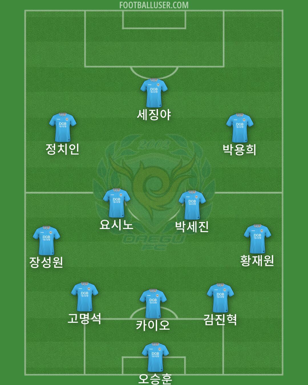 Daegu Formation 2024