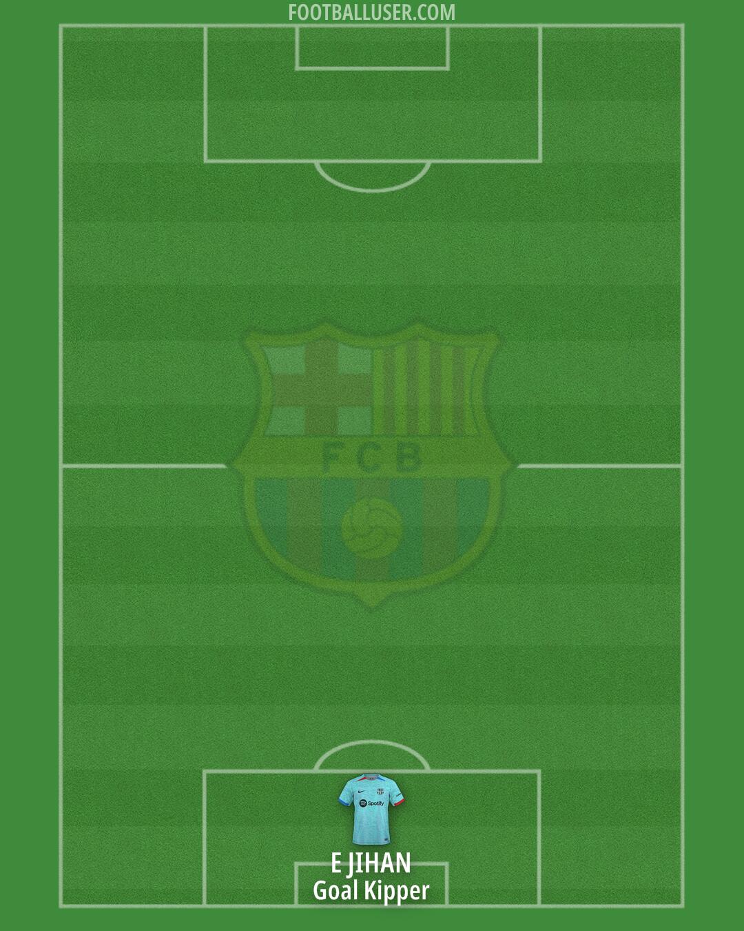 Barcelona Formation 2024