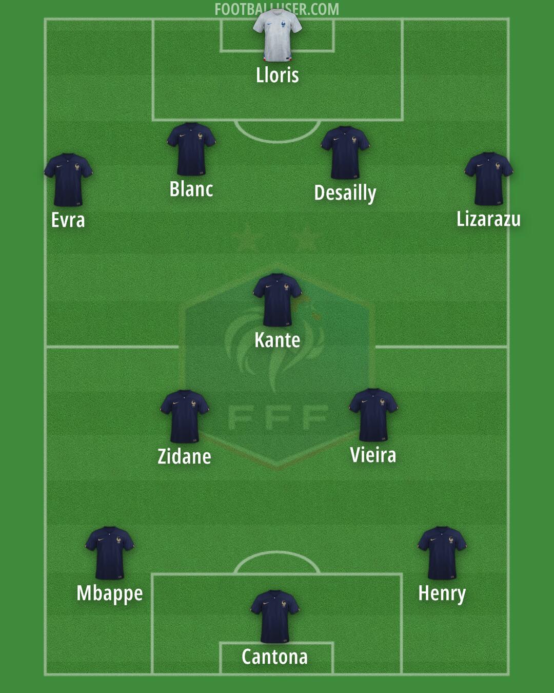 France Formation 2024