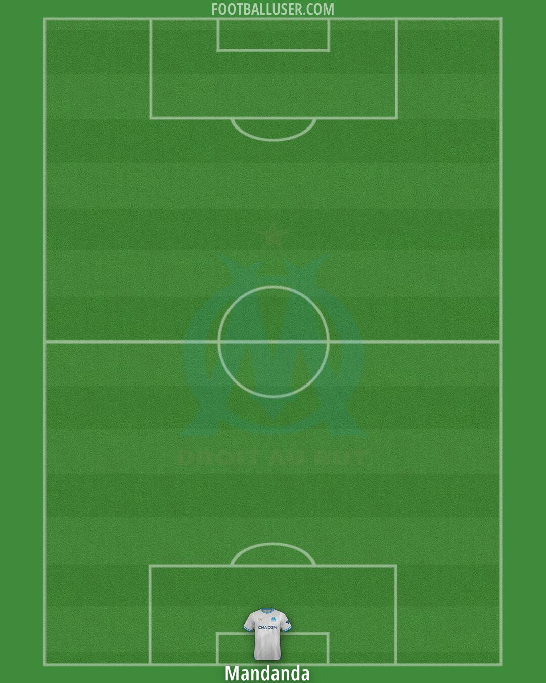 Marseille Formation 2024