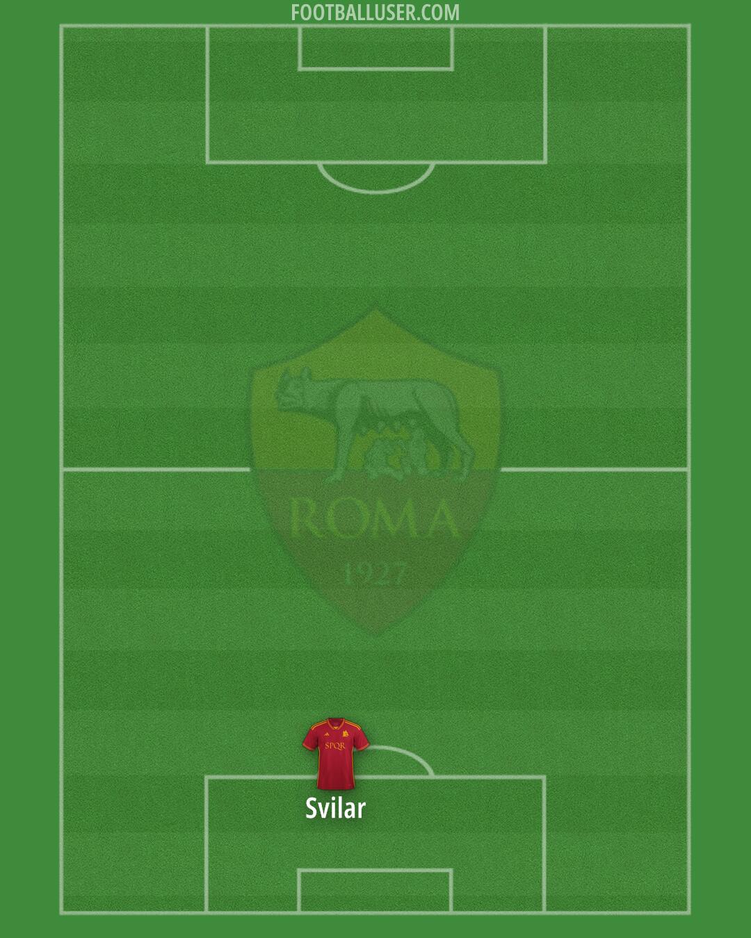 Roma Formation 2024