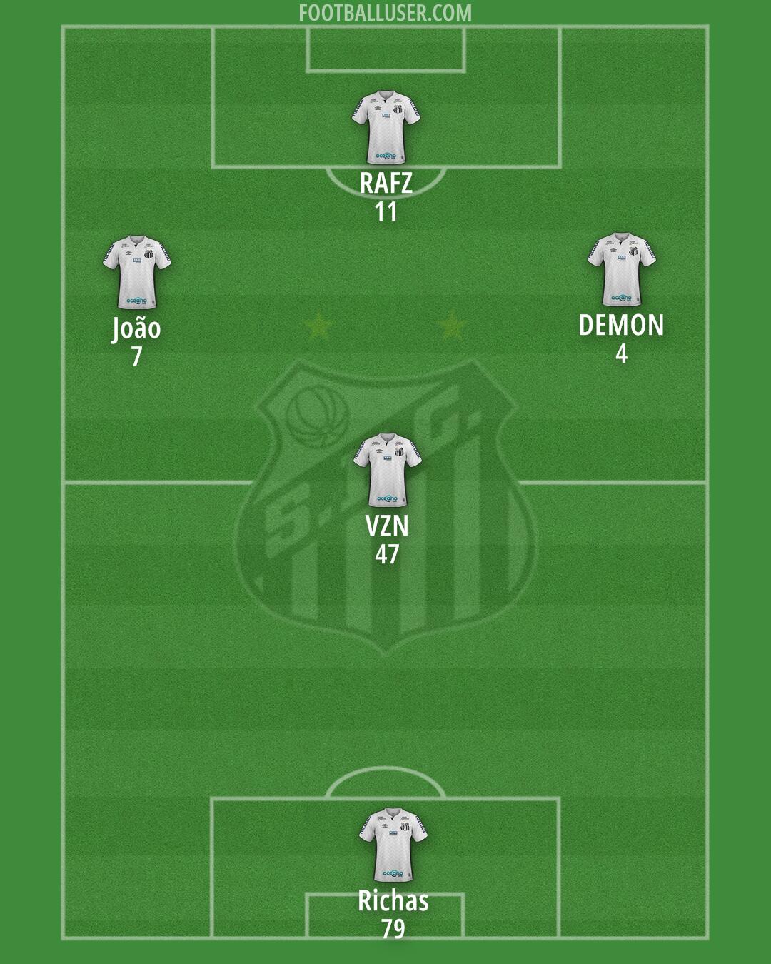 Santos Formation 2024