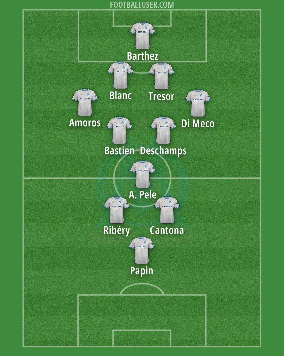 Marseille Formation 2024