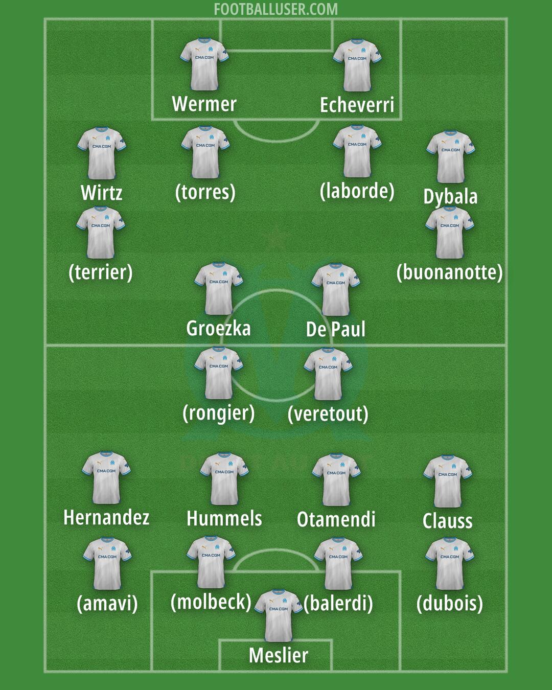 Marseille Formation 2024