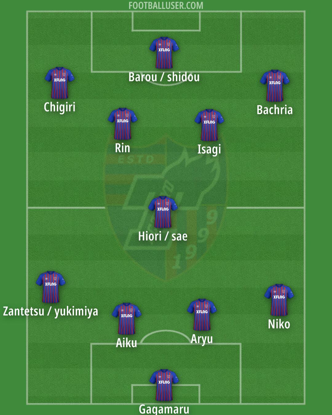 FC-Tokyo Formation 2024