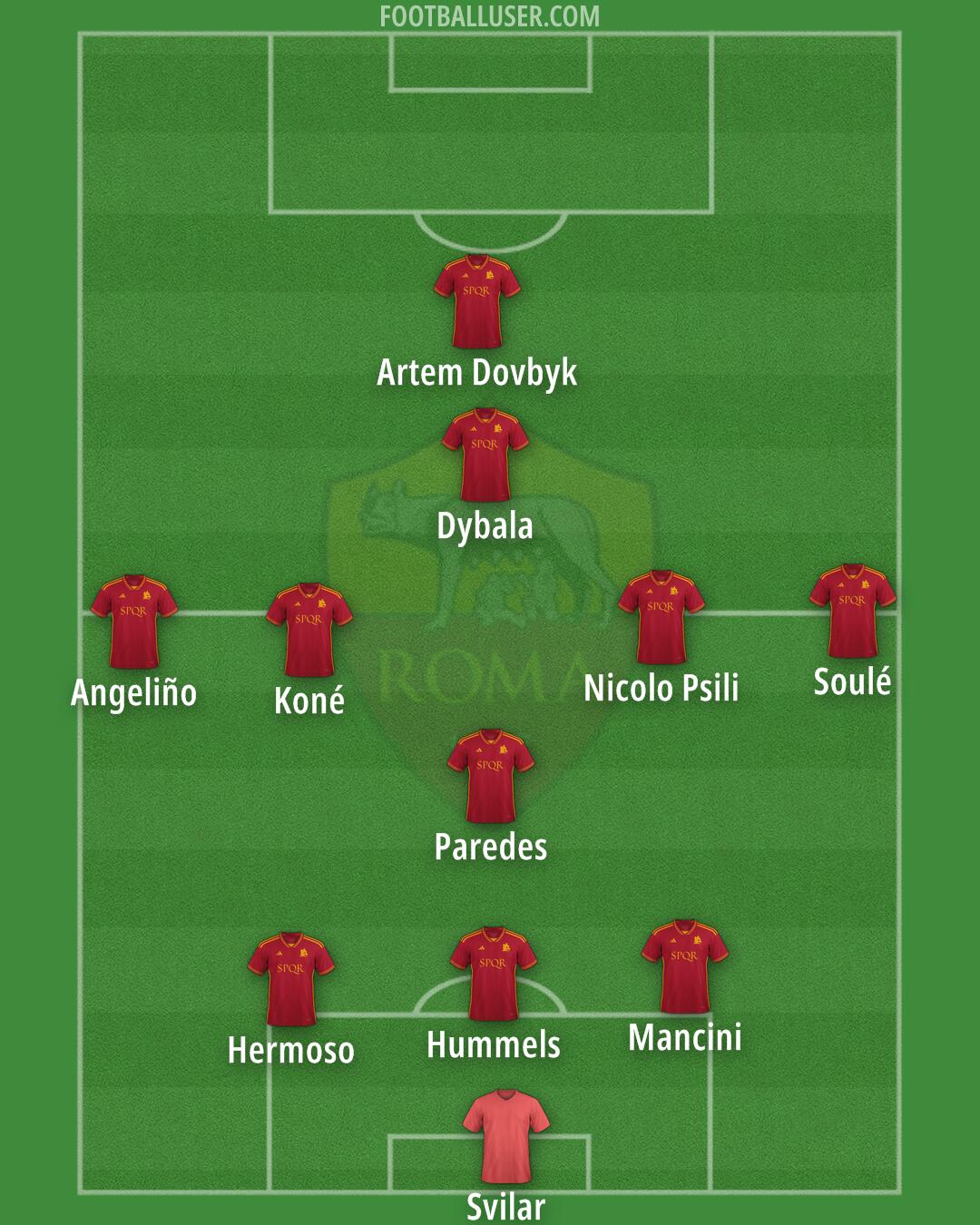 Roma Formation 2024