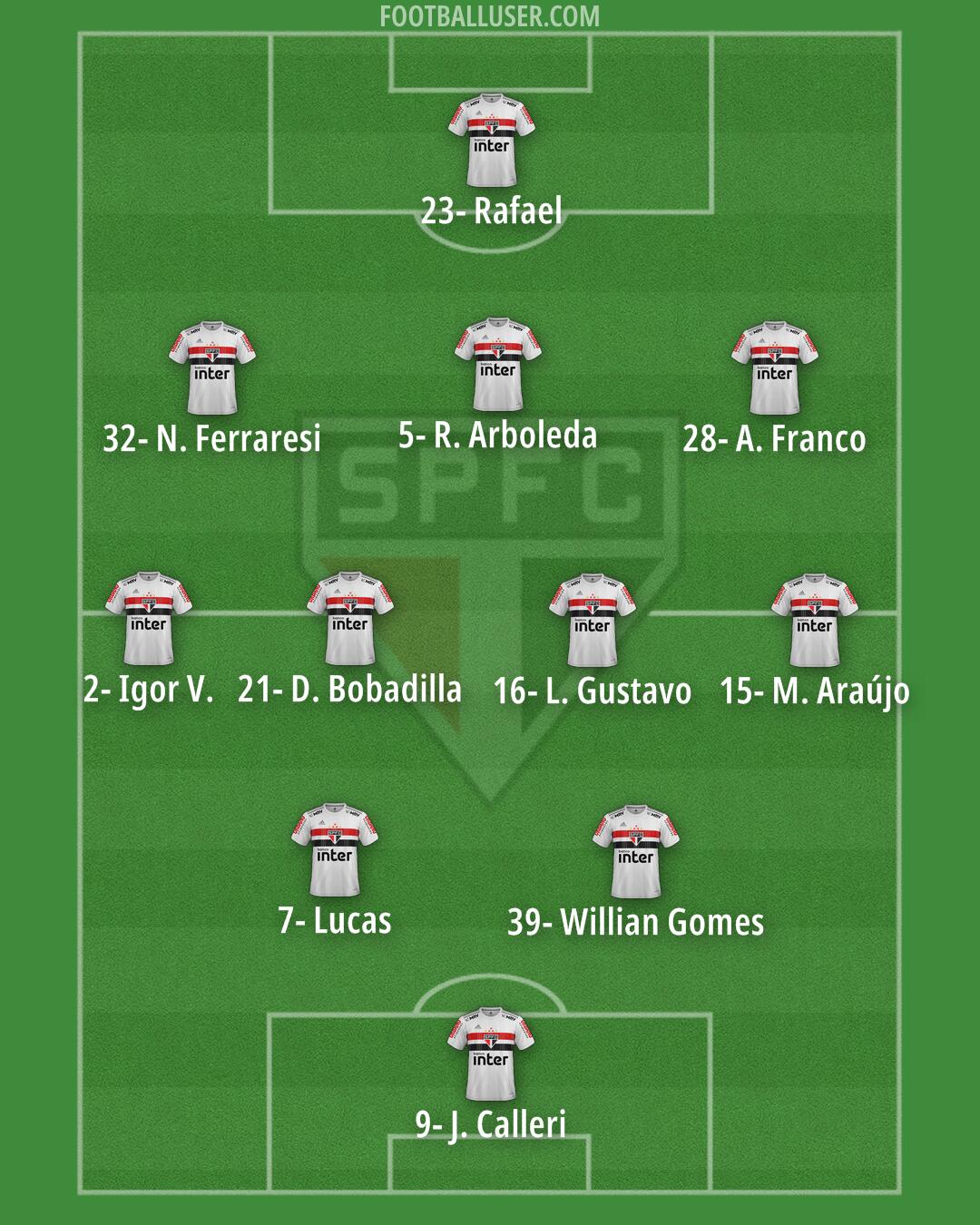 São Paulo Formation 2024