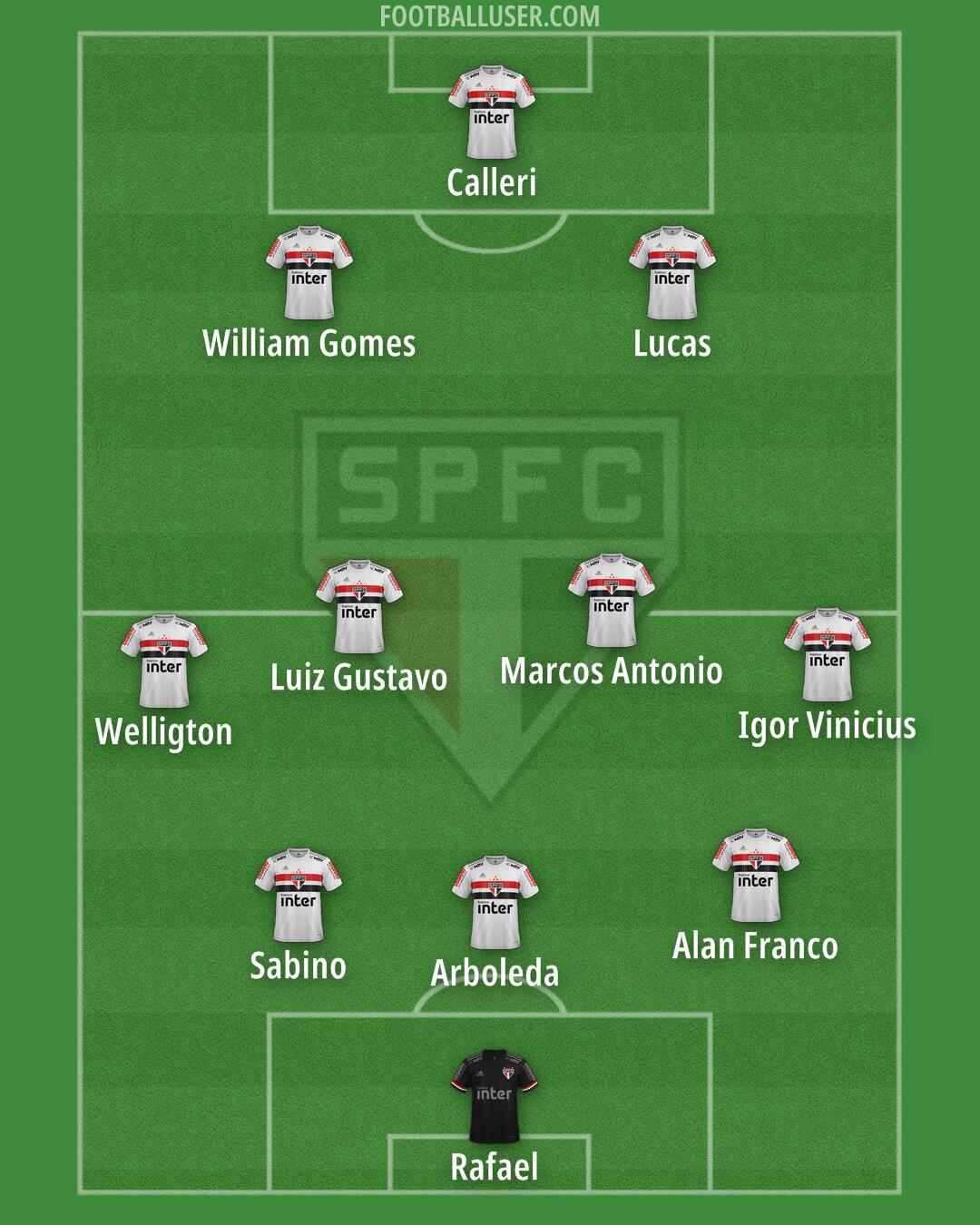 São Paulo Formation 2024