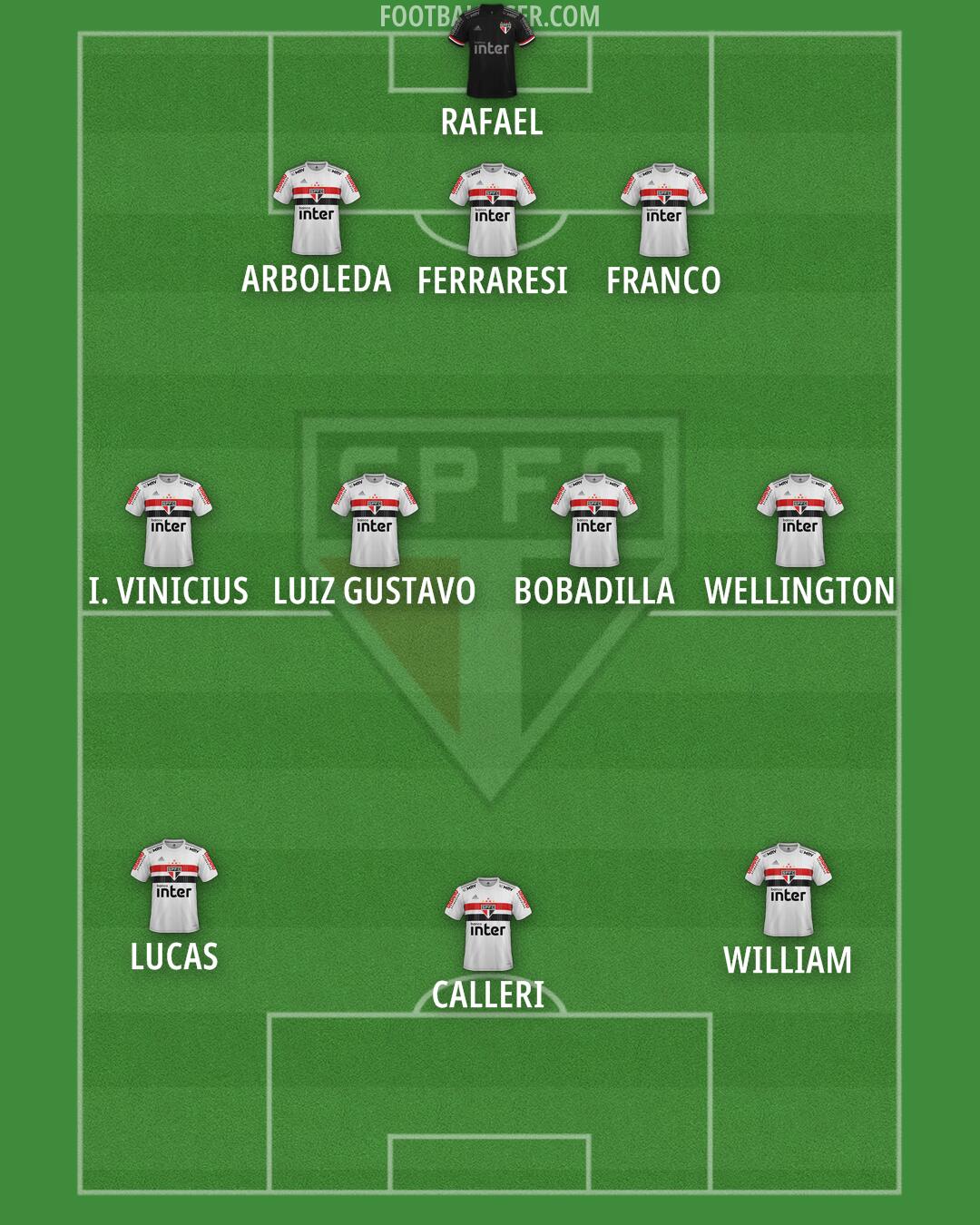 São Paulo Formation 2024