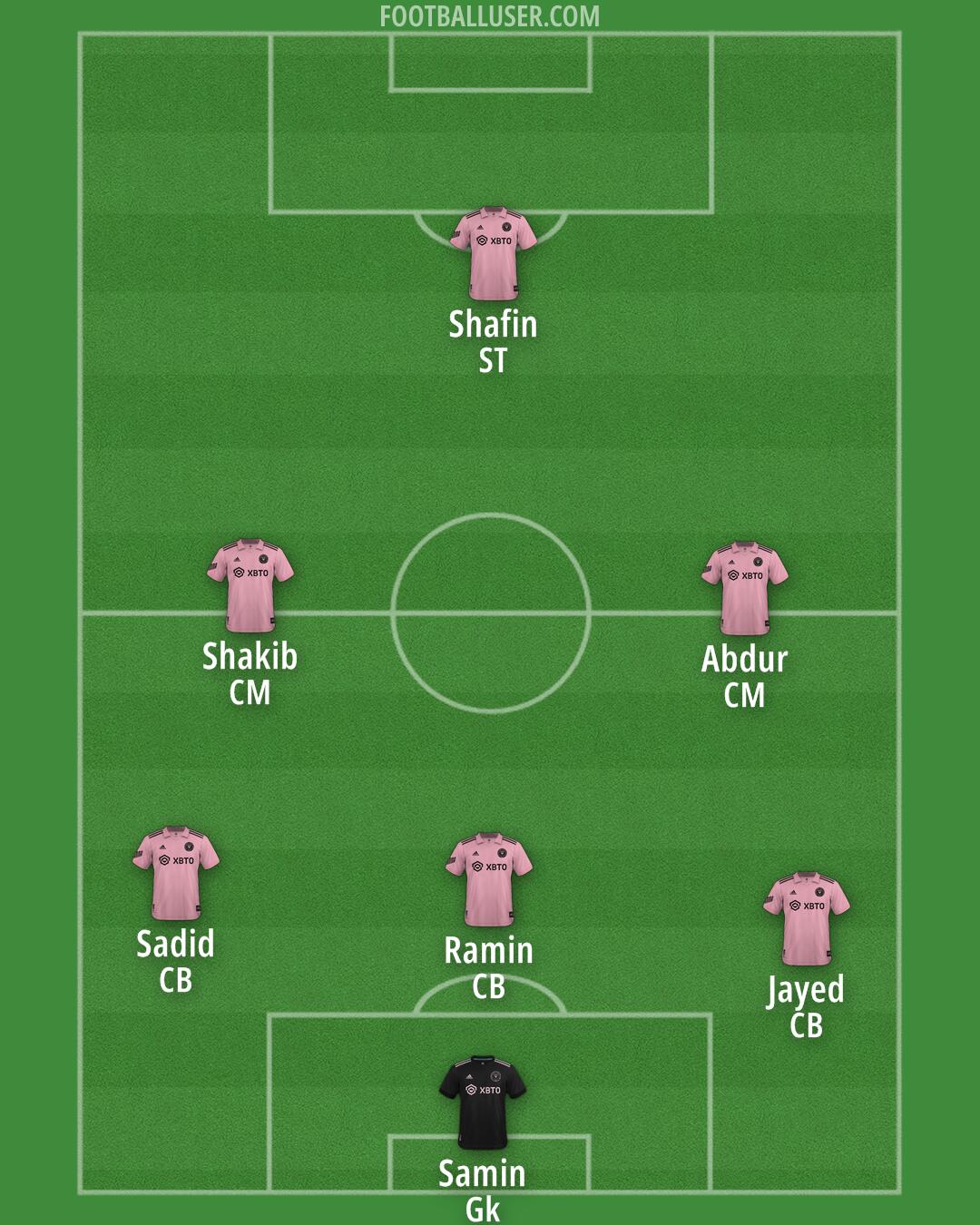 Inter Miami Formation 2024