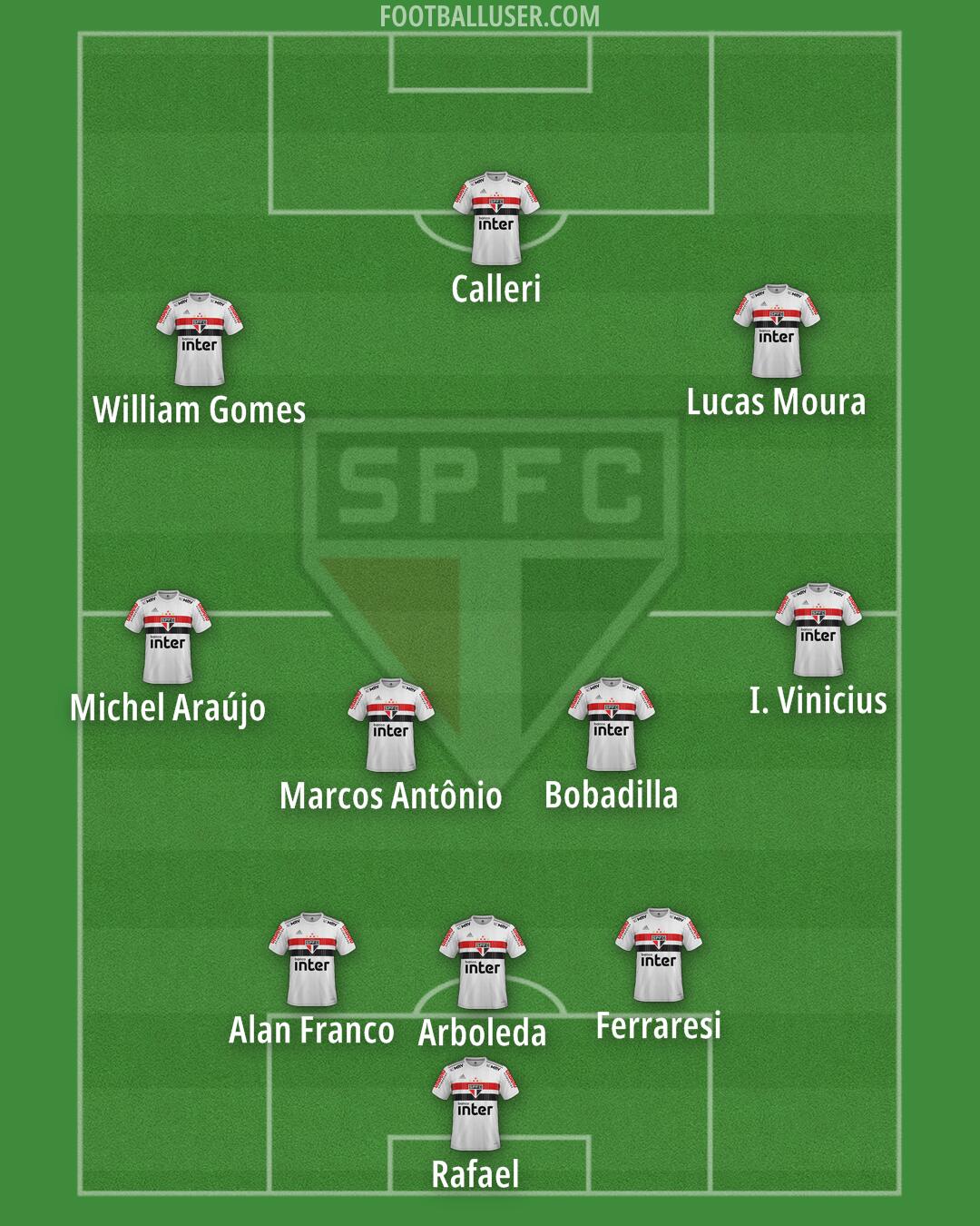 São Paulo Formation 2024