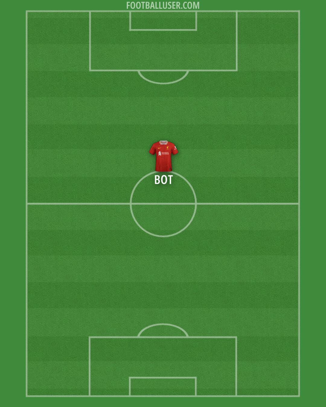 Liverpool Formation 2024