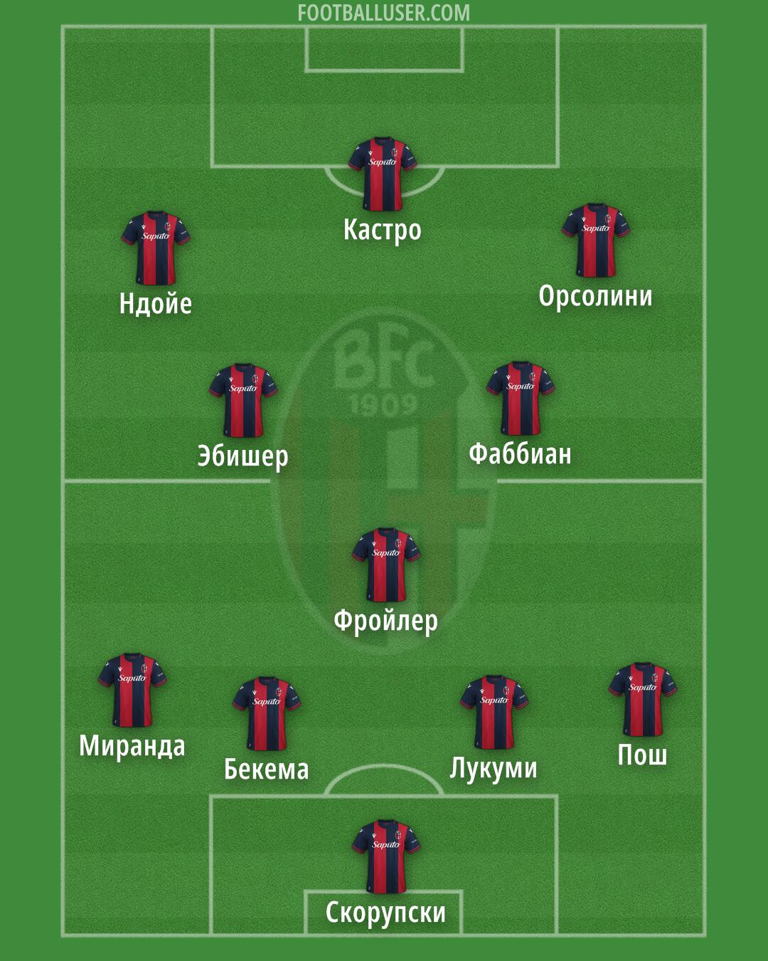 Bologna Formation 2024