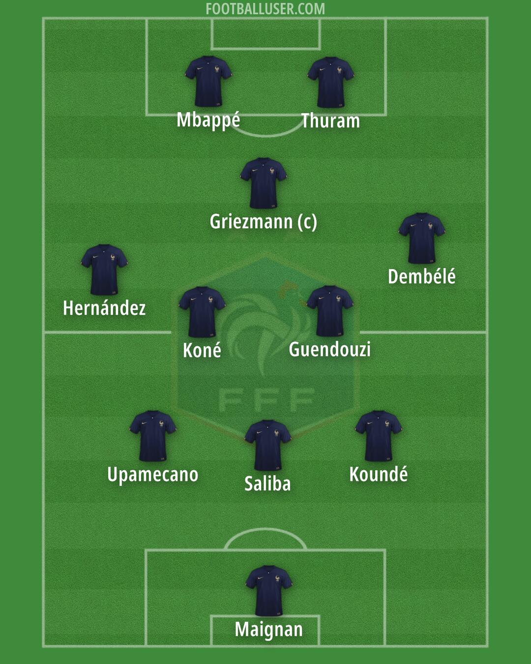 France Formation 2024