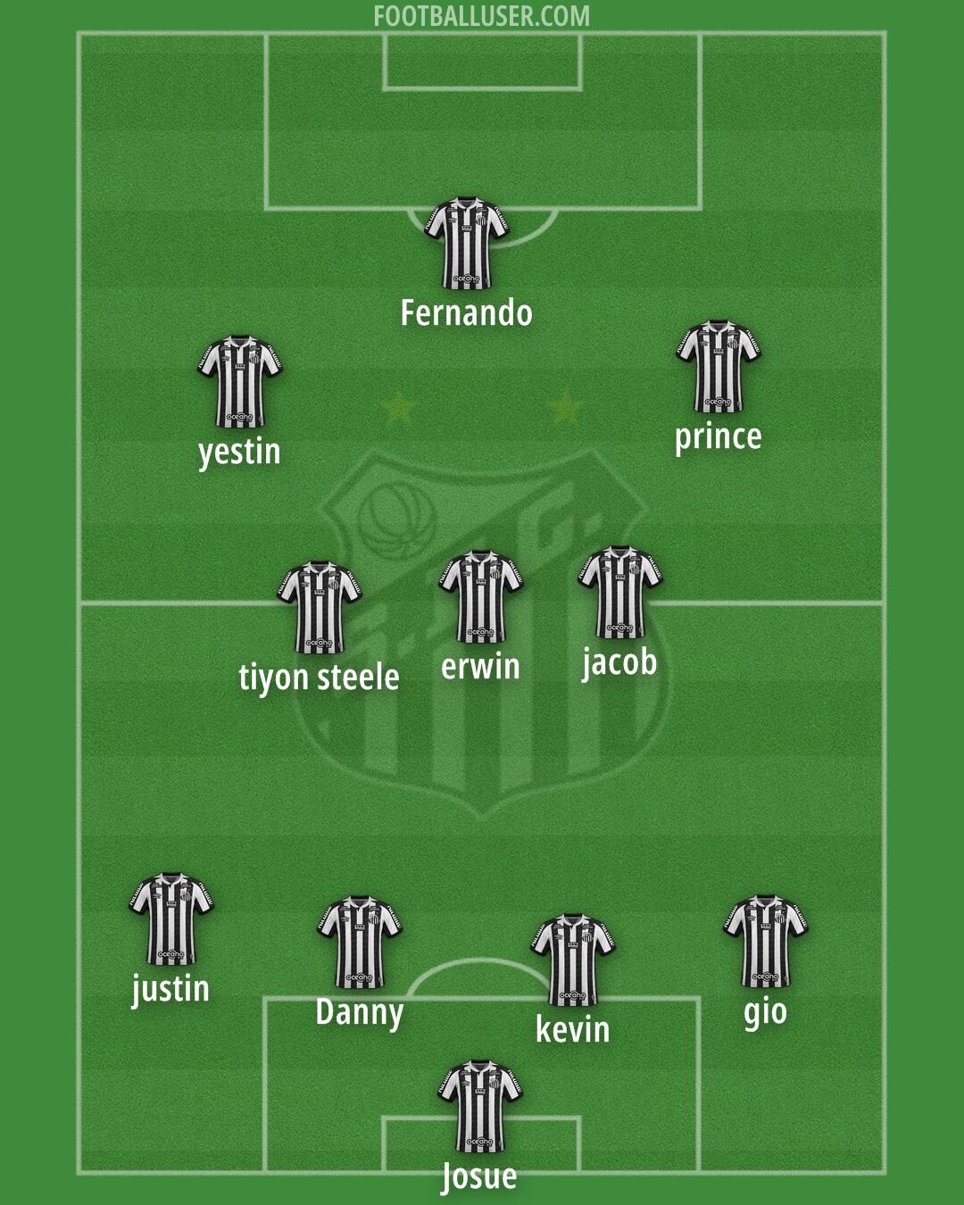 Santos Formation 2024