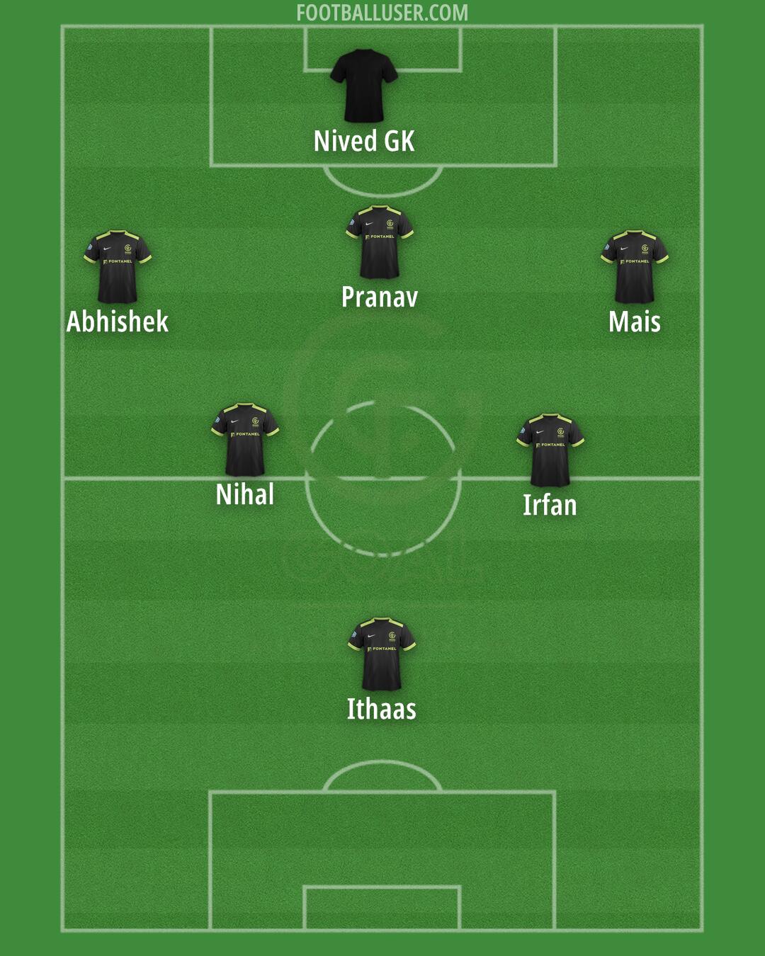 GOAL FC Formation 2024