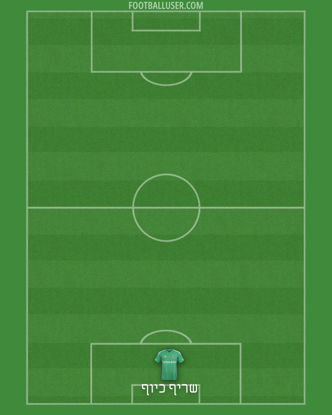 Maccabi Haifa Formation 2024