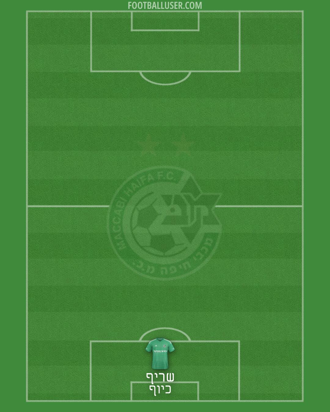 Maccabi Haifa Formation 2024