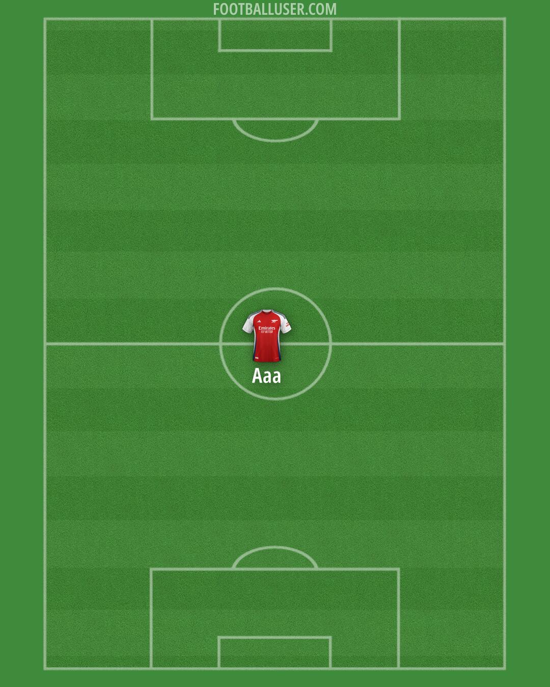 Arsenal Formation 2024