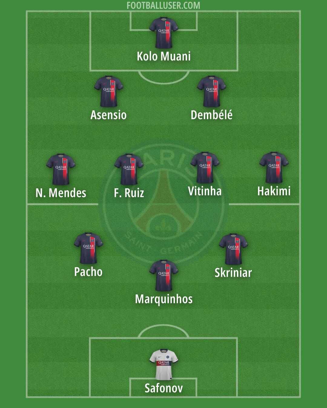 PSG Formation 2024