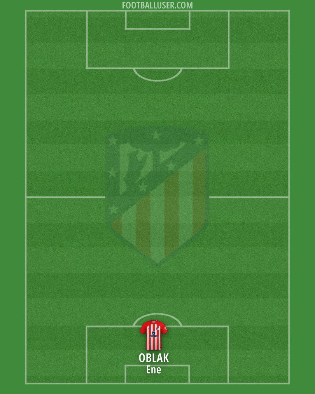 Atlético Formation 2024