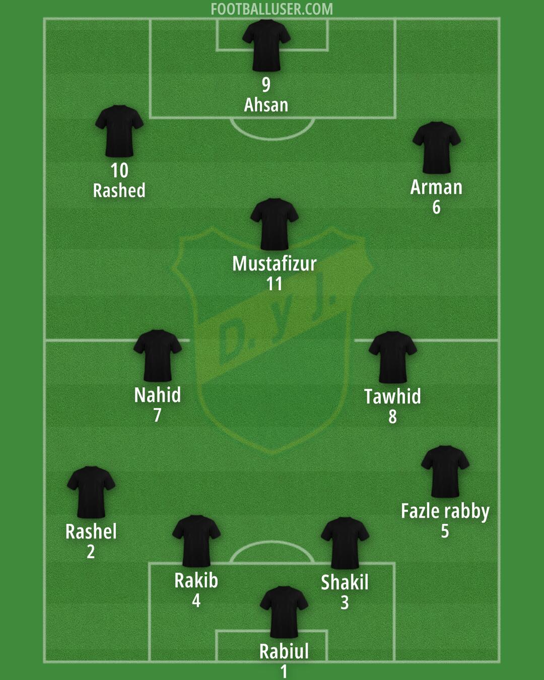 Defensa y Justicia Formation 2024