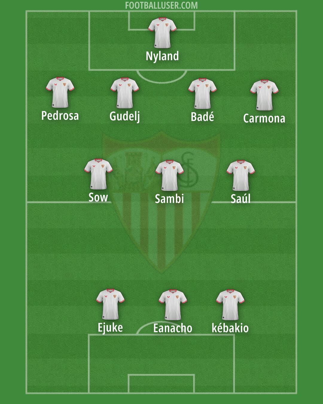 Sevilla Formation 2024