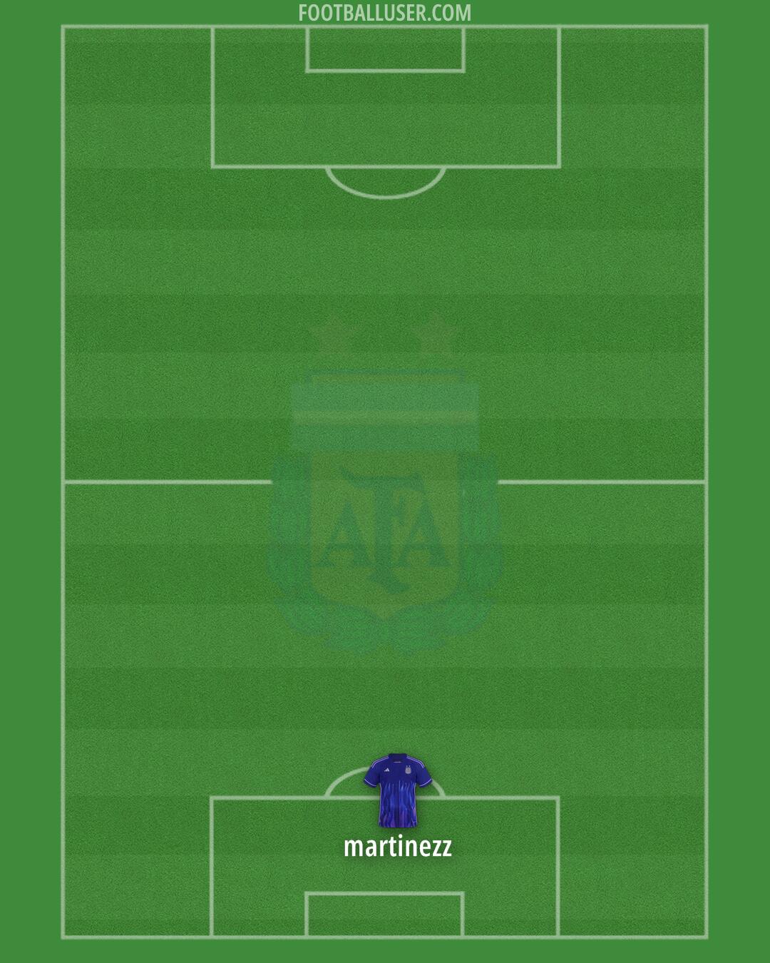 Argentina Formation 2024