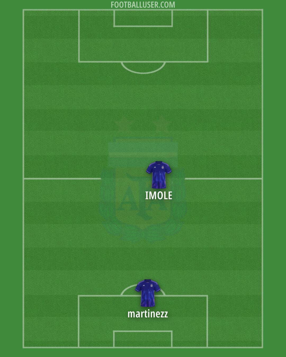 Argentina Formation 2024