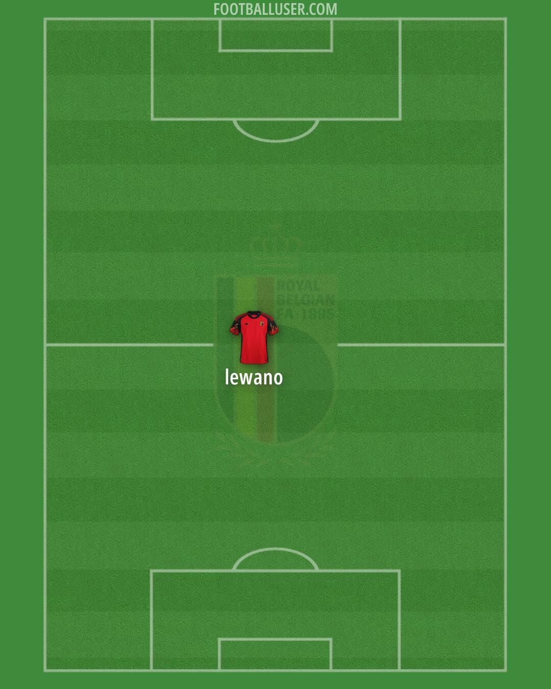 Belgium Formation 2024