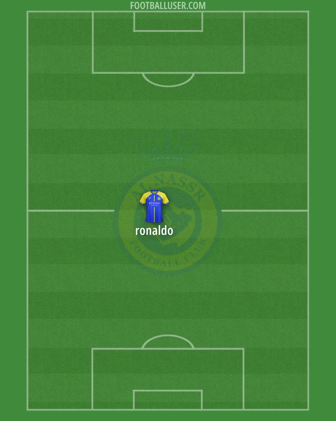 Al-Nassr (KSA) Formation 2024