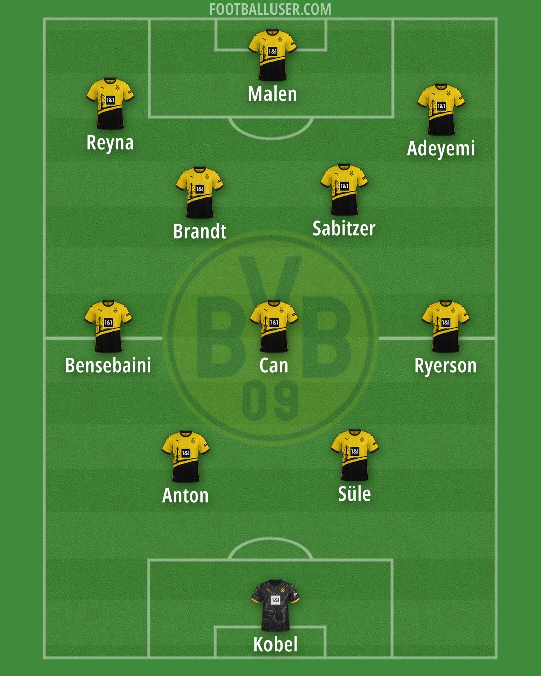 Borussia Dortmund Formation 2024