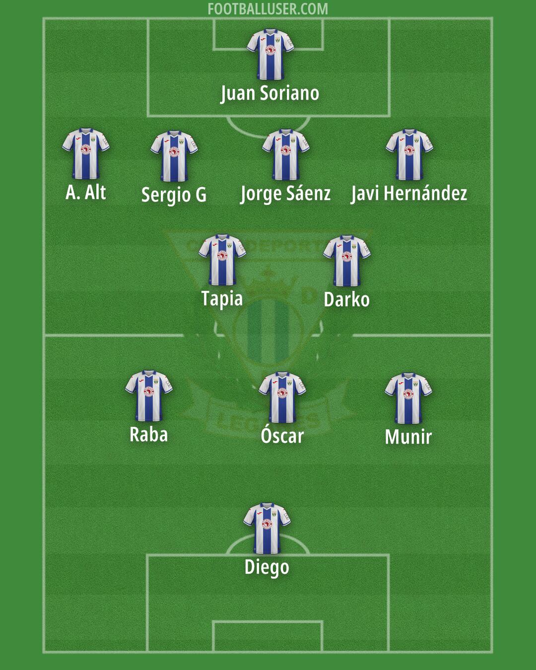 Leganés Formation 2024