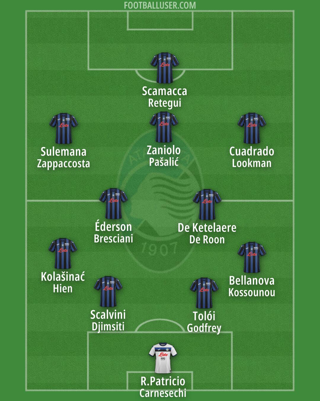 Atalanta Formation 2024