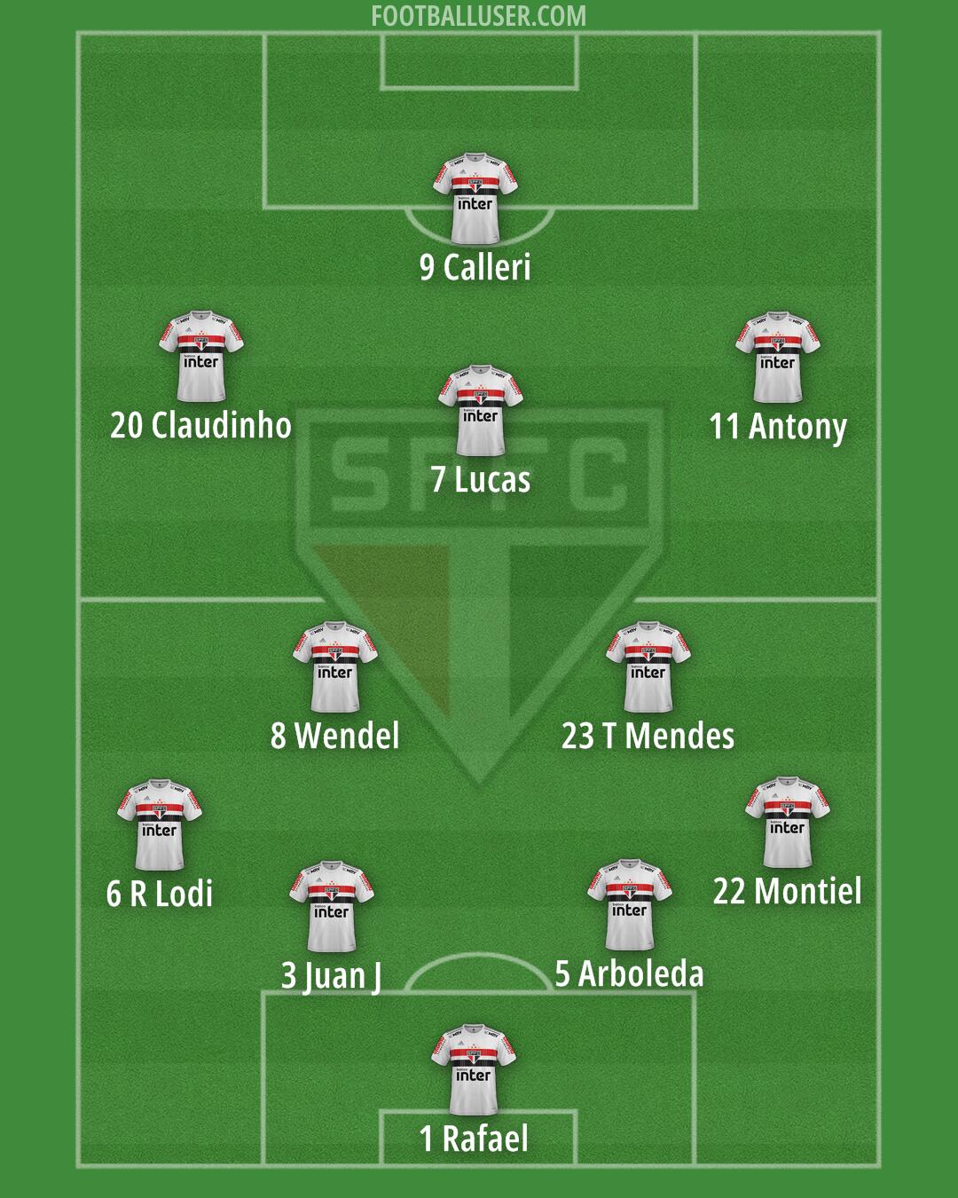 São Paulo Formation 2024