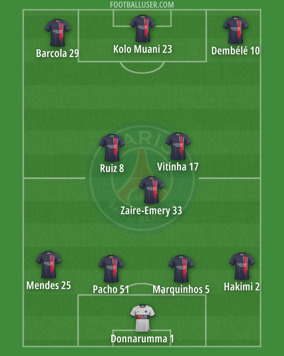 PSG Formation 2024