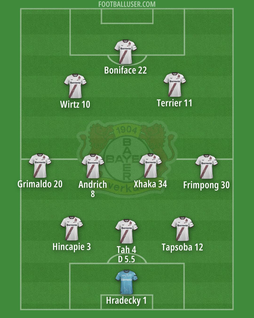 Bayer Leverkusen Formation 2024