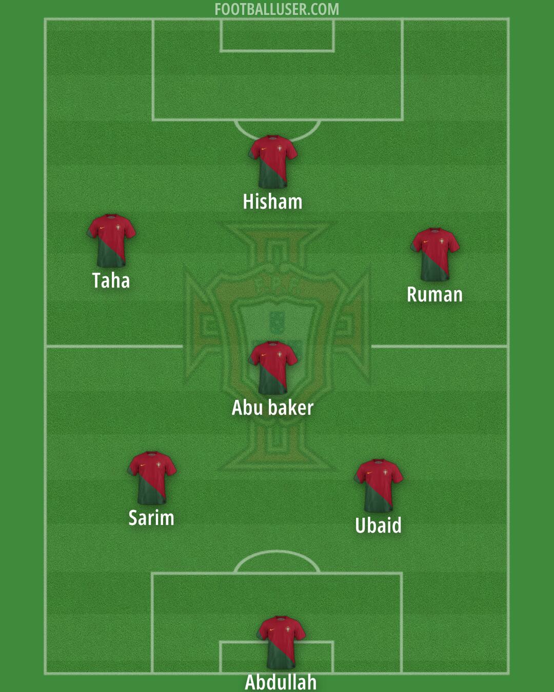 Portugal Formation 2024